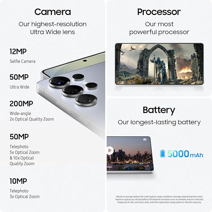 SAMSUNG Galaxy S25 Ultra, 256GB Smartphone, Unlocked Android, AI Night Mode Camera, Snapdragon 8 Elite Fast Processor, 5000mAh Battery, Built-in S Pen, 2025, US 1 Yr Warranty, Titanium Silverblue