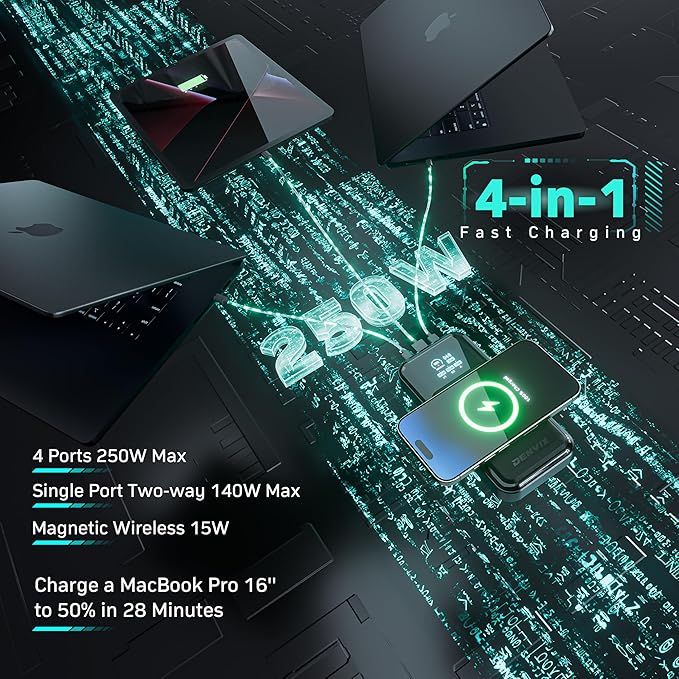 DENVIX PowerX Power Bank 1.1, 250W 4-in-1 25,000mAh Laptop Portable Charger (91.25Wh) with Magnetic Wireless Charging for iPhone, Samsung, MacBook, DJI, AirPods and More